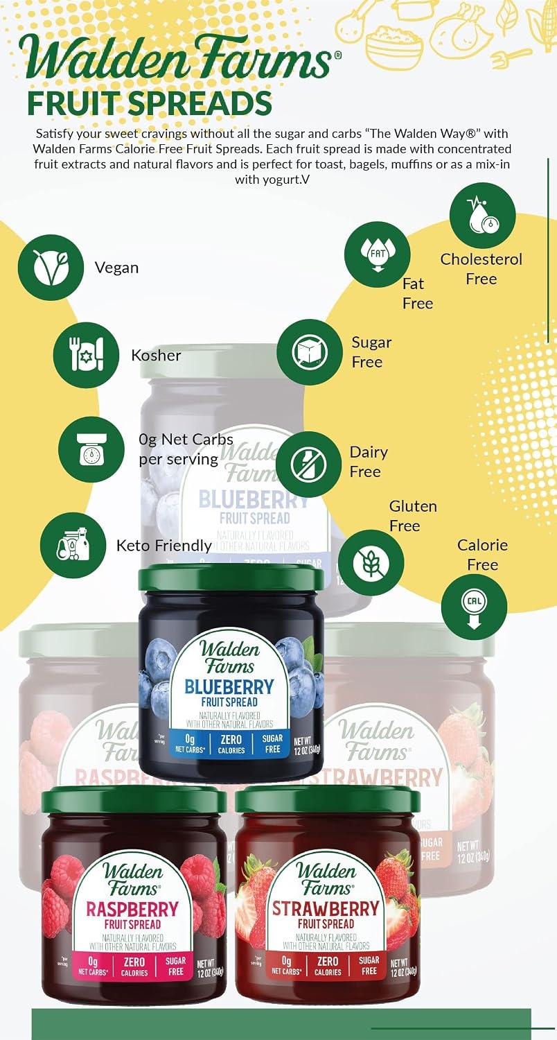 image:imageWalden Farms Chocolate Peanut Spread Zero Calorie Low Carb KetoFriendly Vegan SugarFree Chocolate Peanut Flavor 12 oz BottleVariety Of Three