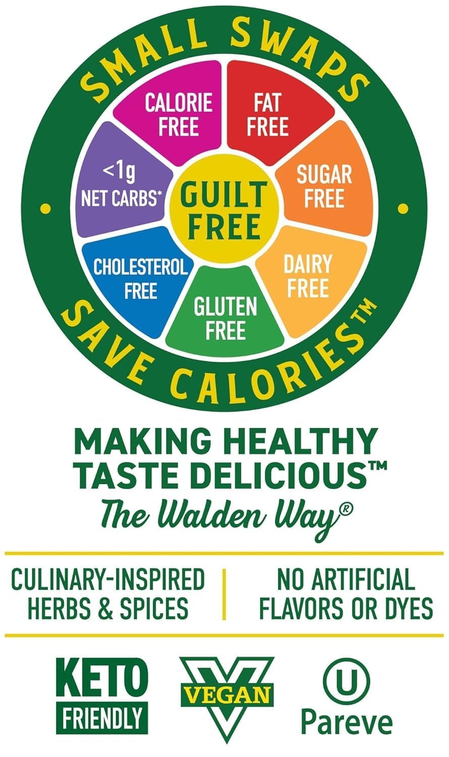 image:imageWalden Farms French Dressing 12 oz Bottle Fresh and Delicious Salad Topping Sugar Free 0g Net Carbs Condiment Smooth and Creamy 6 Pack
