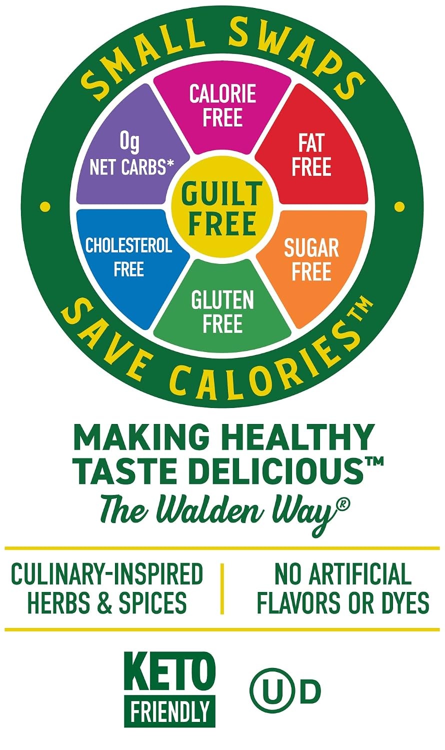 image:imageWalden Farms Hazelnut Coffee Creamer Zero Calorie FatFree SugarFree Low Carb KetoFriendly DairyFree Vegan 2Pack 12 oz Bottles