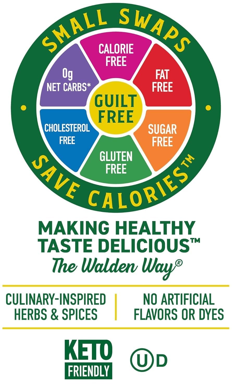 image:imageWalden Farms Ranch Dressing CalorieFree GlutenFree Low Carb KetoFriendly SugarFree DairyFree Creamy Ranch Flavor 1 Pack 12 oz BottleBleu Cheese