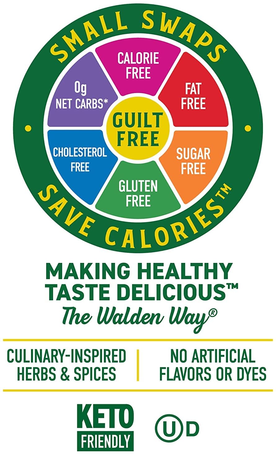 image:imageWalden Farms Ranch Dressing CalorieFree GlutenFree Low Carb KetoFriendly SugarFree DairyFree Creamy Ranch Flavor 1 Pack 12 oz BottleCaesar