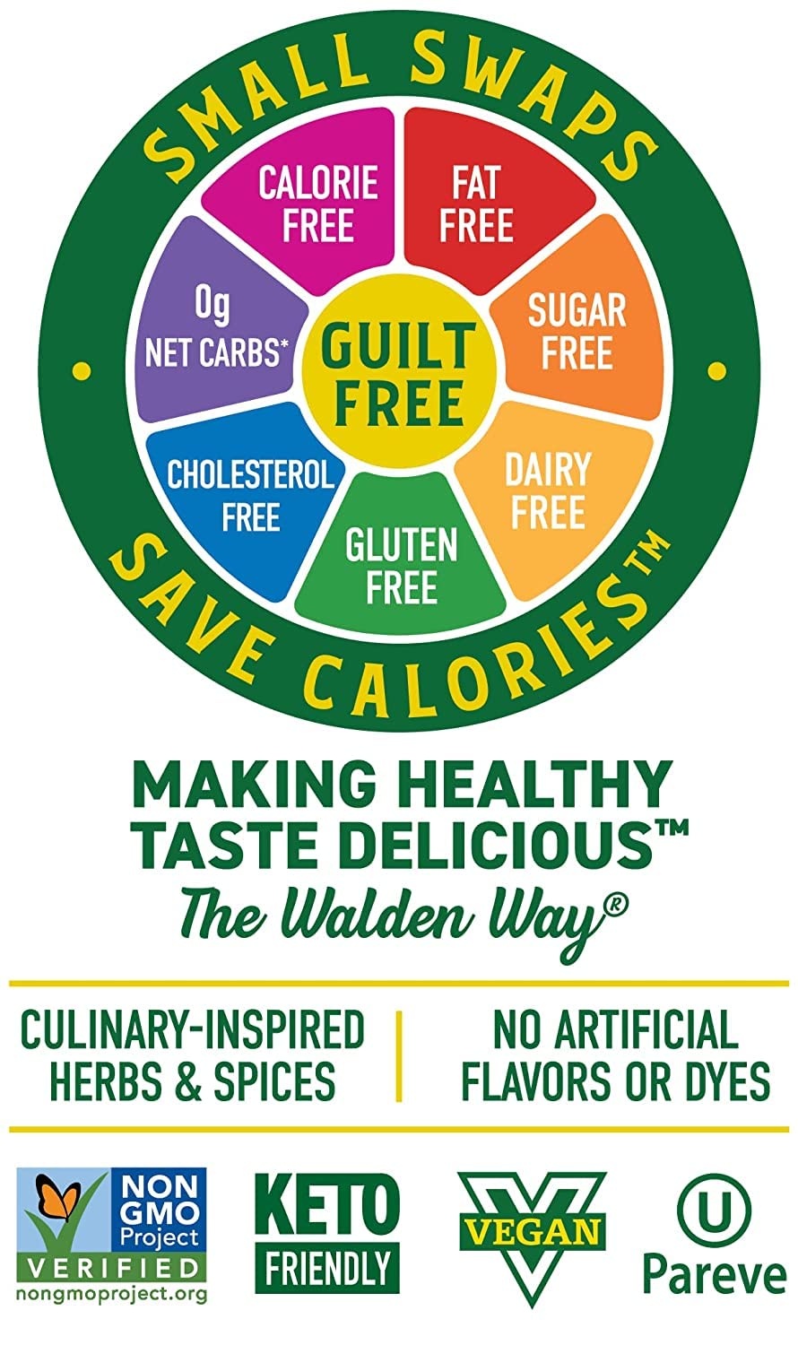 image:imageWalden Farms Ranch Dressing CalorieFree GlutenFree Low Carb KetoFriendly SugarFree DairyFree Creamy Ranch Flavor 1 Pack 12 oz BottleChipotle Ranch