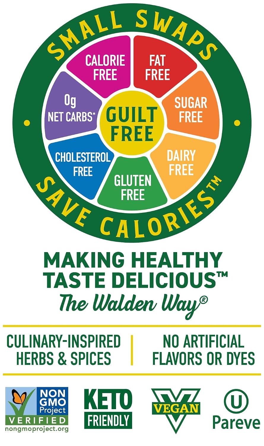 image:imageWalden Farms Ranch Dressing CalorieFree GlutenFree Low Carb KetoFriendly SugarFree DairyFree Creamy Ranch Flavor 1 Pack 12 oz BottleChipotle Ranch