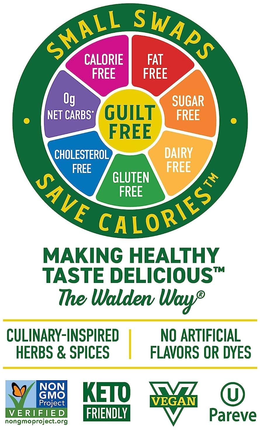 image:imageWalden Farms Ranch Dressing CalorieFree GlutenFree Low Carb KetoFriendly SugarFree DairyFree Creamy Ranch Flavor 1 Pack 12 oz BottleRaspberry Vinaigrette