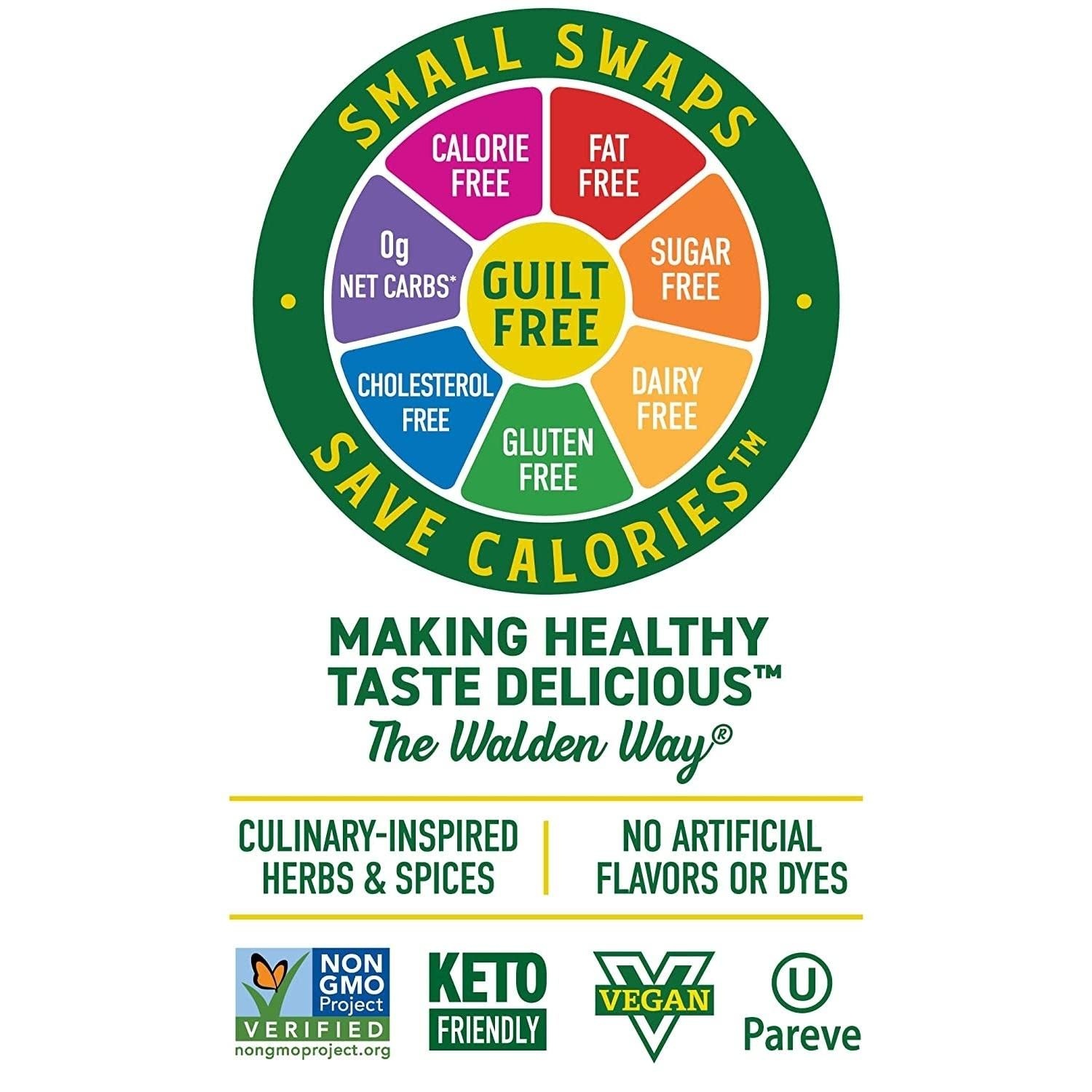 image:imageWalden Farms Ranch Dressing CalorieFree GlutenFree Low Carb KetoFriendly SugarFree DairyFree Creamy Ranch Flavor 1 Pack 12 oz BottleThousand Island